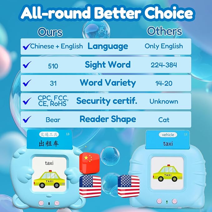 Bilingual Talking Flash Cards for Kids - Image 4