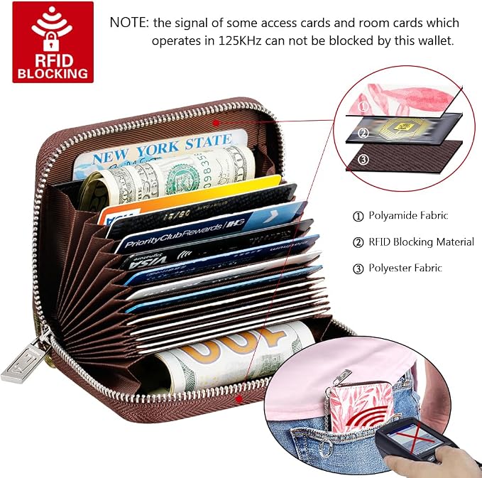 FurArt Zipper Wallet Women, RFID Blocking Credit Card Wallet, Business Card - Image 5