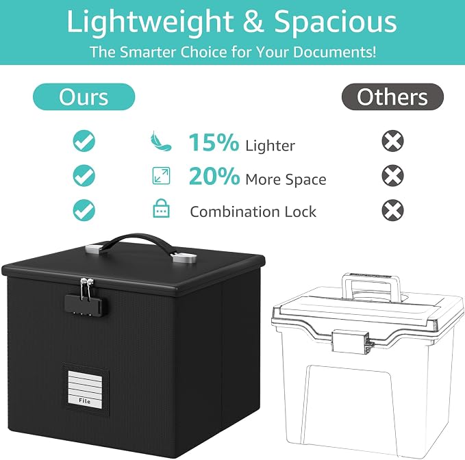 2 Pack Fireproof Document Box File Organizer - Image 4