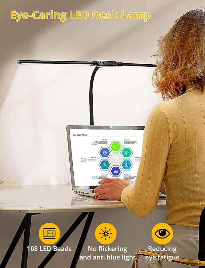 Desk Lamp with Dual Head & 10W Smart Dual USB Charging Port 5 Color Modes Dimmable Reading Light 2600 Lumens 12W Table Lamp for Bedside Office, Adapter Include-DeskLoop Office