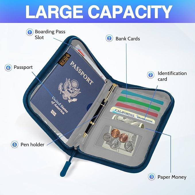 Passport Holder for Travel, Women Rfid Blocking Passport Wallet, Travel - Image 3