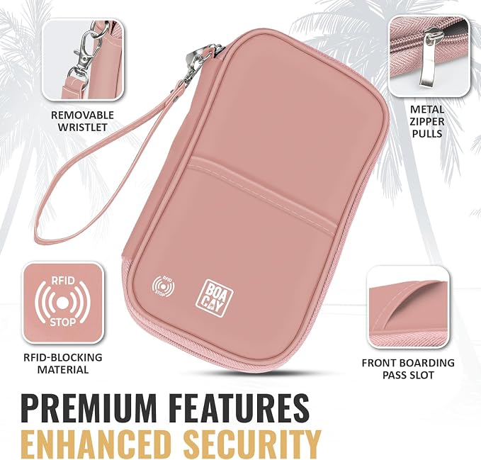 BOACAY Travel Document Organizer - Image 3