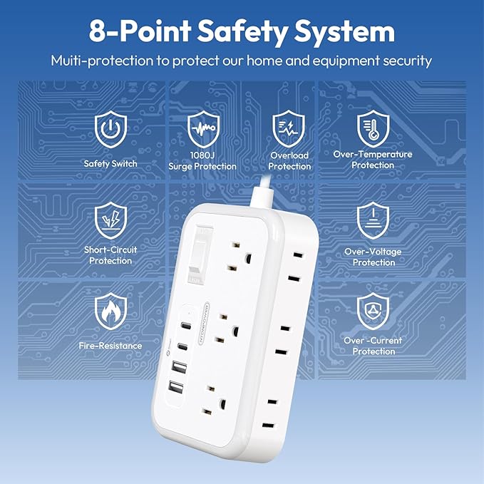 Extension Cord 15 ft, Surge Protector Power Strip with 6 Outlets 4 USB Charger(2 USB C Port), Flat Plug Outlet Extender Long Cord, Protection for Indoor, Home, Office Supplies, Dorm Room Essentials-DeskLoop Office