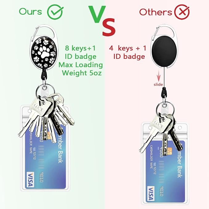 Puppy Dog Paw Lanyards for Id Badges, Cute Retractable ID Badge Holder - Image 5