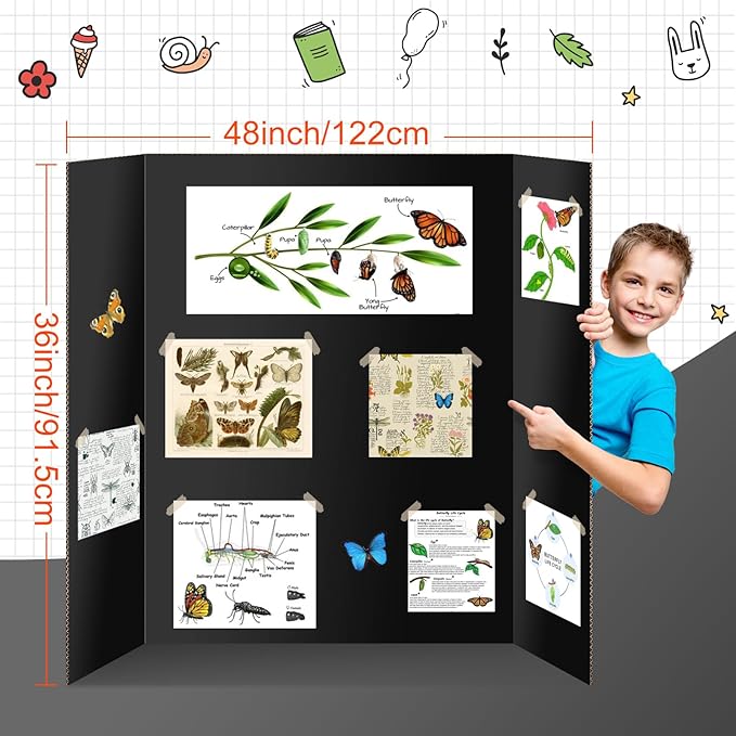 4 Pack Trifold Poster Board 48" X 36", IKAYAS Double Sided Black Poster Boards, Science Fair Display Boards Posterboard Foamboard for Mounting, Prints,Art,Display,Projects Classroom Supplies-DeskLoop Office