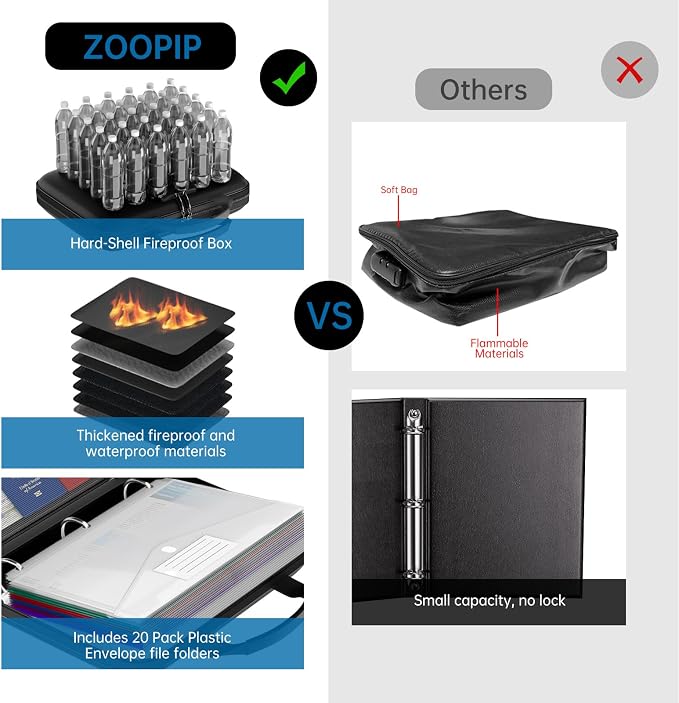 Binder Folders Organizer with 20 Pack Heavyweight Plastic Pockets, Fireproof - Image 5