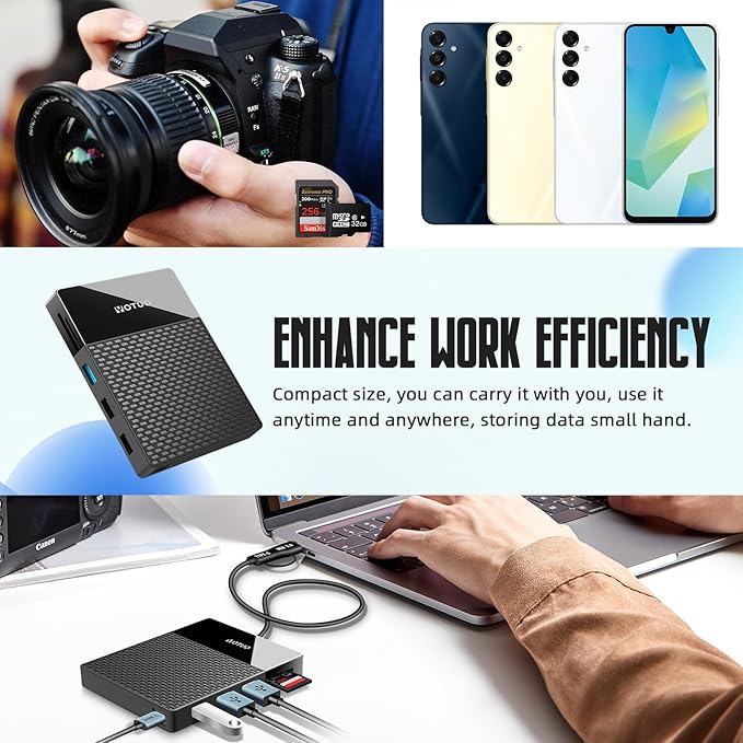 1TB Docking Station External Hard Drive, USB C Multiport Hub HDD 7-in-1, USB 3.0, SD/TF Card Reader, Multi-Function HDD for Windows, Mac, Android, TV, Phone, Laptop, Desktop, PC-DeskLoop Office