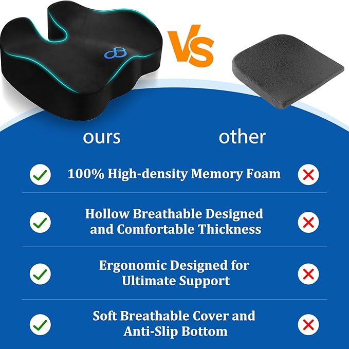 Seat Cushion, Gel Chair Cushions, Office Chair Cushions, Anti-Slip Bottom & Removable Cover Tailbone Pain Relief Cushion, Memory Foam Seat Cushion, 5.28 in Thick (Black)-DeskLoop Office