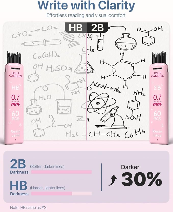 Four Candies Cute Mechanical Pencil Set, 0.9mm Bold Point, 6-Count Pack | 360 - Image 3