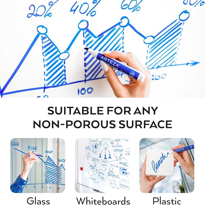 ARTEZA Dry Erase Markers, Bulk Pack of 36 Blue Whiteboard Markers - Image 5