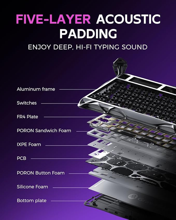 GravaStar Mercury K1 Pro Wireless Mechanical Gaming Keyboard, 75% Layout RGB Custom Keyboard, Electroplated Glossy Frame, Hot-Swappable Linear Switches – Cyberpunk Edition-DeskLoop Office