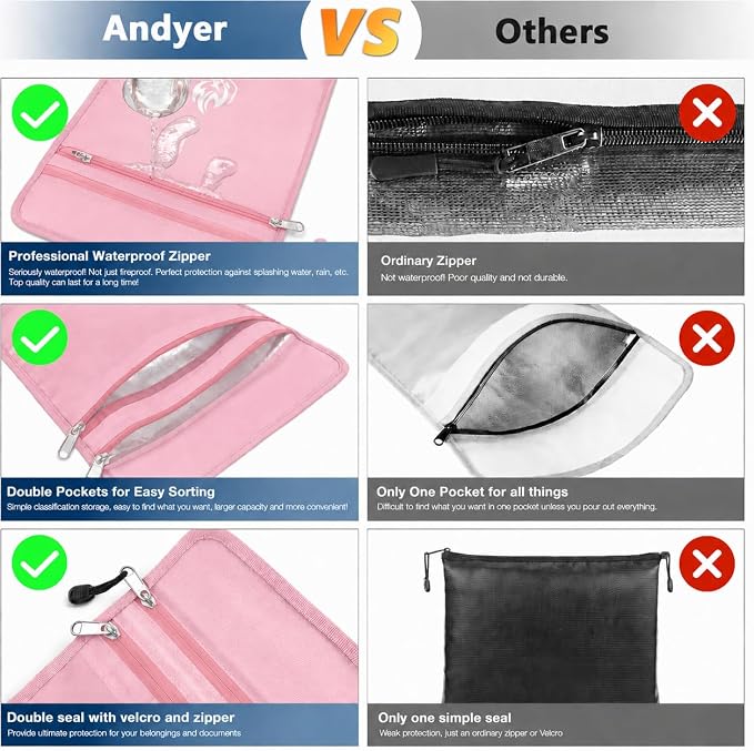 Upgraded Two Pockets Fireproof Document Bag, andyer 15”x 11”Waterproof - Image 4