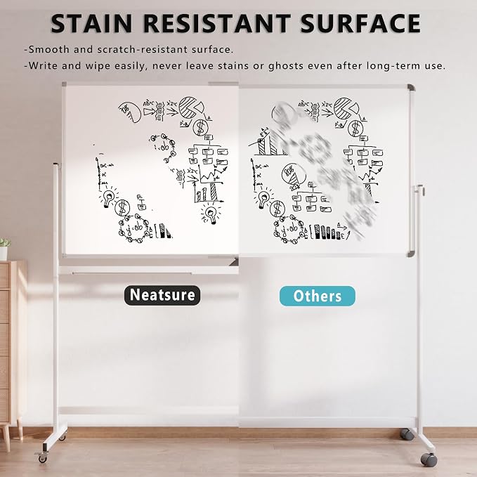 Large Rolling Whiteboard on Wheels - Image 6