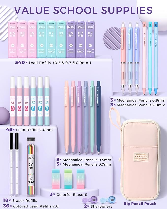 Four Candies 36PCS Aesthetic School Supplies, Mechanical Pencils 0.5mm - Image 5