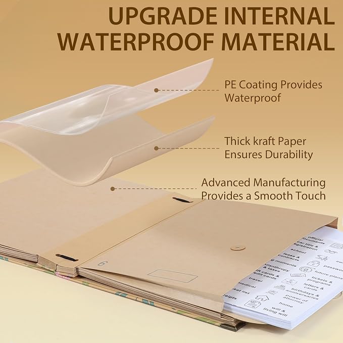 Important Document Organizer, Expanding File Folder - Image 3