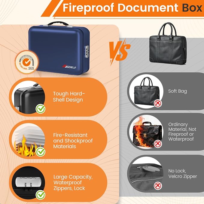 Fireproof Document Box with Lock, 5200°F Fireproof Water Resistant Hard Case - Image 6