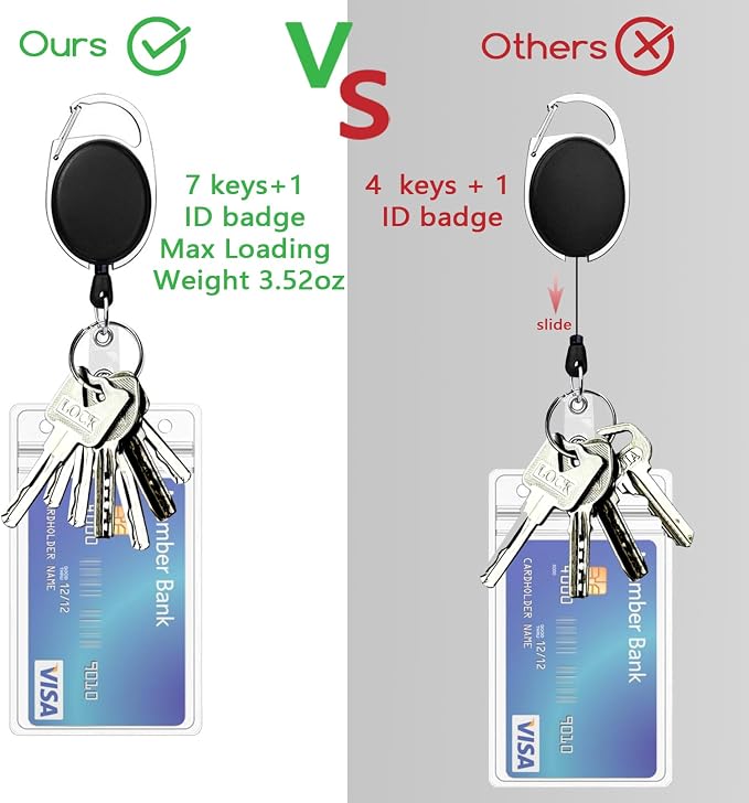Giancomics Black Lanyards for Id Badges, ID Badge Holder - Image 6