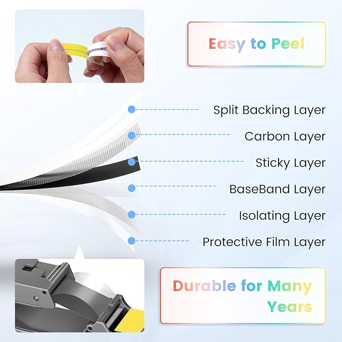 6X Compatible with Brother Label Maker Tape 12mm 0.47 Multi Color Laminated | - Image 3