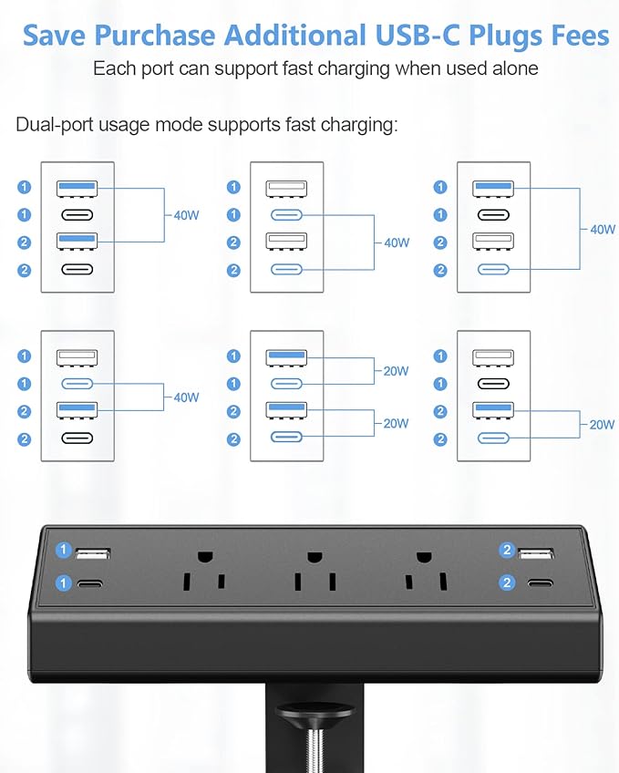 Jgstkcity Desk Clamp Power Strip,40W Total Fast Charging Station,2 PD 20W USB C Ports,Desk Edge Mount Surge Protector for Home, Office,3 Outlets,Fit 1.96" Tabletop Edge,ETL Listed-DeskLoop Office
