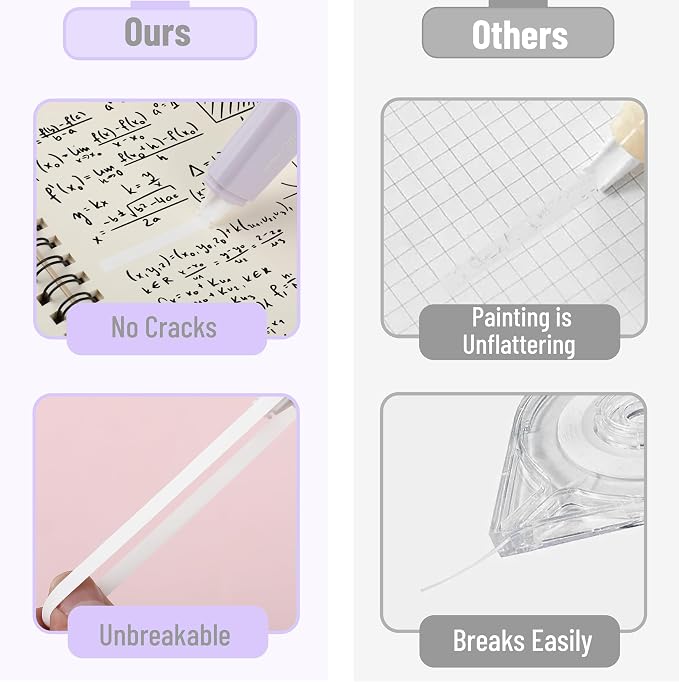 Mr. Pen- Aesthetic Correction Tape, 0.2" x 197", Pastel Colors | Cute - Image 5