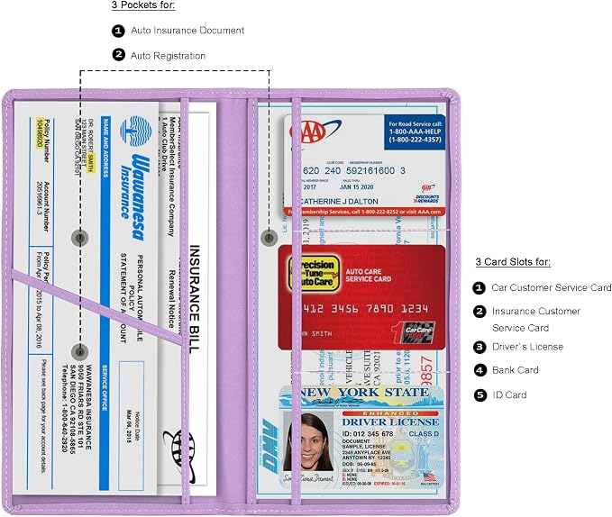 TOURSUIT Car Registration and Insurance Card Holder, Vehicle License Document - Image 4