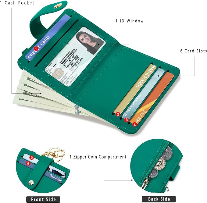 Airkit Small Wallet Women RFID, PU Leather Card Holder - Image 2