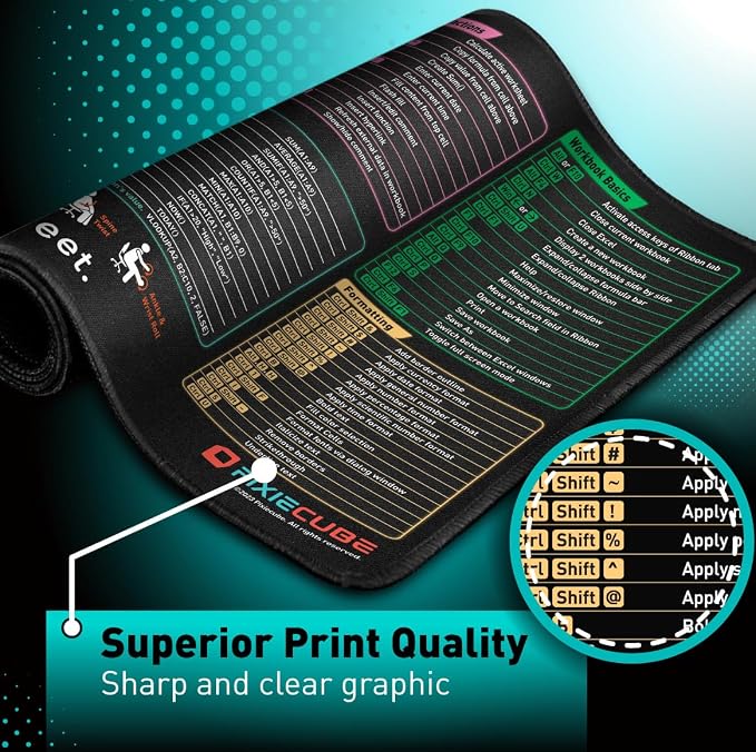 Pixiecube Excel Cheat Sheet Desk Pad | Excel Shortcut Keys Mouse Pad | Extended - Image 3