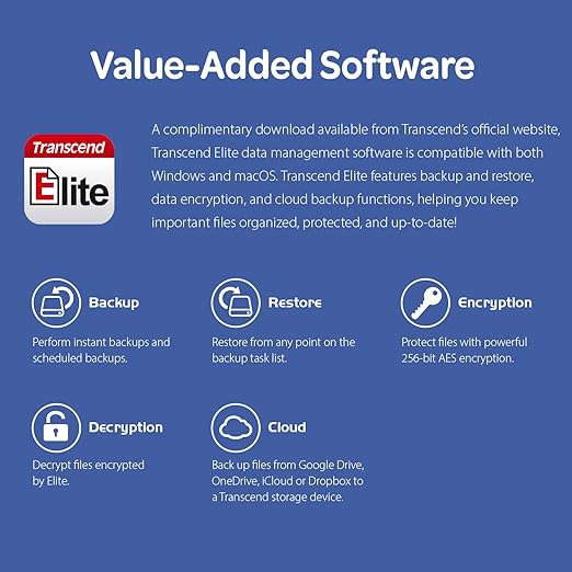 Transcend 512GB External SSD, USB 3.2 Gen2, Up to 1,050MB/s, Portable SSD with Type C, for Steam Deck, ROG Ally, MSI Claw, Windows & Mac, iPhone, iPad, Android, PS5, Xbox, Smart TV, Pink-DeskLoop Office