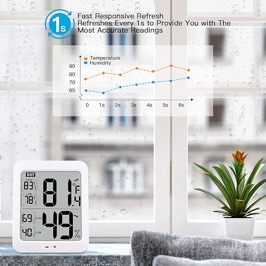 TXL Large Digital Hygrometer Indoor Thermometer - Image 4