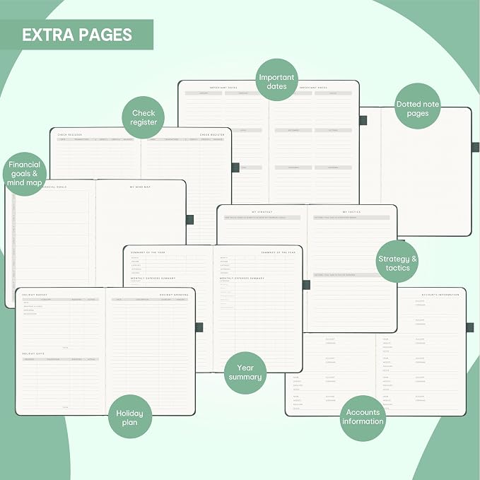 And Per Se Budget Planner, Budget Book - Image 6