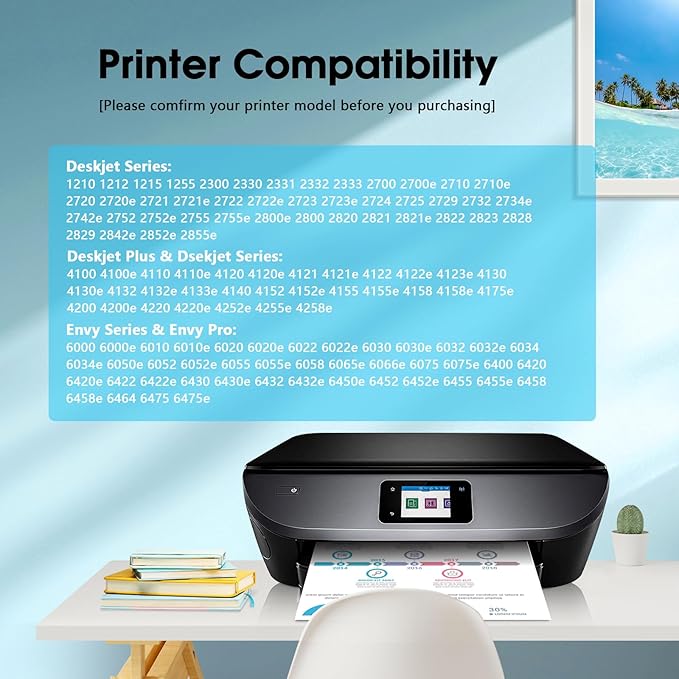 67XL 67 Ink Cartridges Black/Color Combo Pack Replacement for HP Ink 67 XL Work for DeskJet 2755e 2855e 4155e 2700 2800e 4255e 2855e 4100e Envy 6055e 6000 6555e 6455e (Black, Tri-Color)-DeskLoop Office