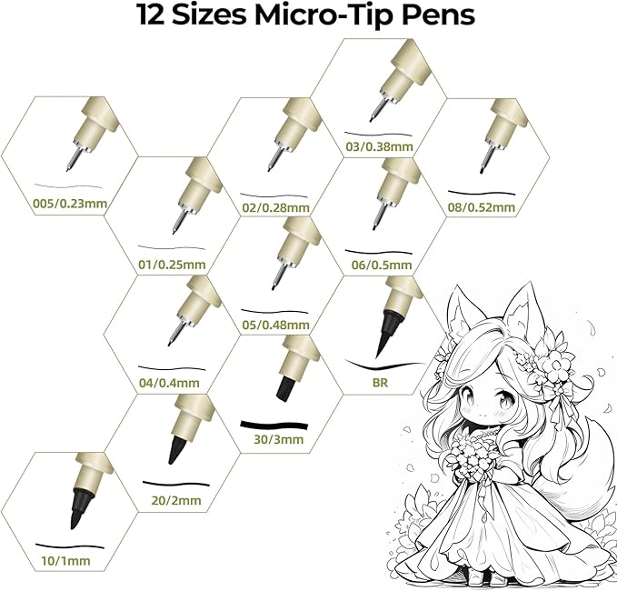 Black Micro Pens, 12 Sizes in 0.23mm - 5mm, Waterproof Archival Ink, Fine Point Pen for Artist Illustration, Sketching, Anime, Manga and Technical Drawing-DeskLoop Office