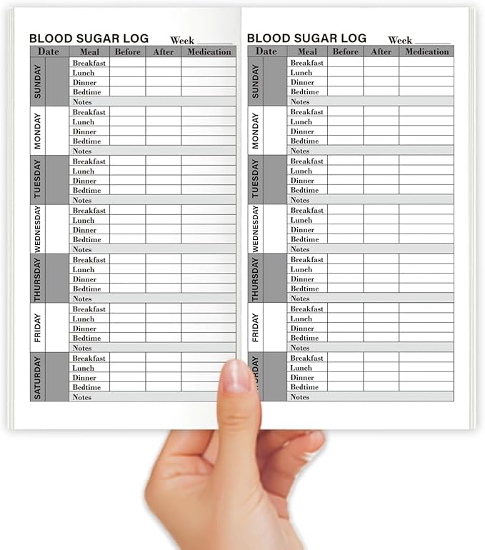 Travelers Notebook Inserts, Blood Sugar Log, Blood Pressure Log Book by Bestartsuppliesforyou