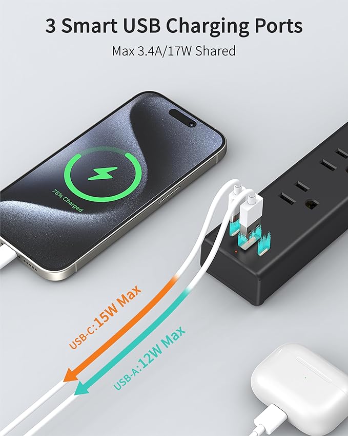 2 Prong Power Strip, 2 to 3 Prong Outlet Adapter with Polarized Plug, 1700J Surge Protector, 6ft Two Prong Extension Cord, 5 AC Outlets & 3 USB(5V 3.4A Max), Wall Mount for Non-Grounded Outlet-DeskLoop Office