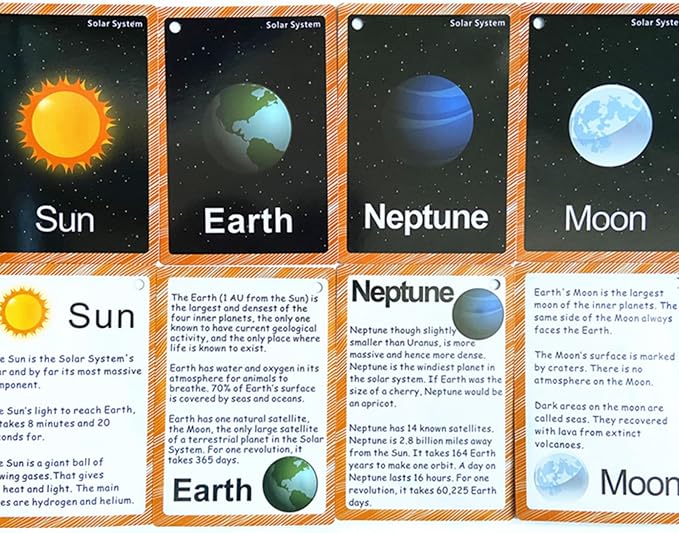 Set of Solar System Flash Cards - Image 5