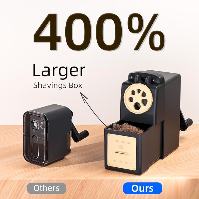 ZMOL Heavy Duty Manual Hand Crank Pencil Sharpener, No Mounting Required - Image 7