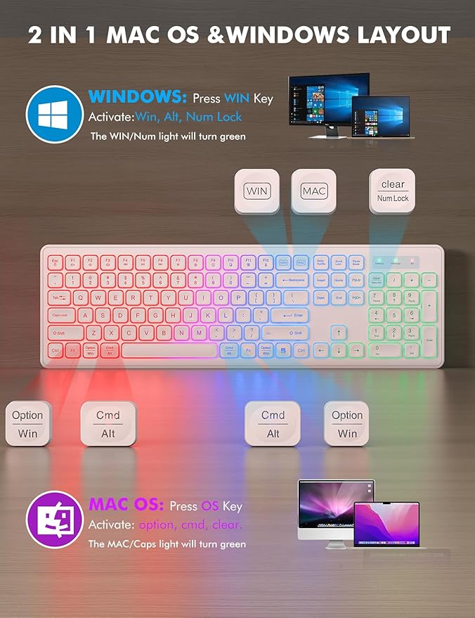 Wireless Keyboard and Mouse Combo - RGB Backlit, Rechargeable & Light Up Letters, Full-Size, Ergonomic Tilt Angle, Sleep Mode, 2.4GHz Quiet Keyboard Mouse for Mac, Windows, Laptop, PC, Trueque, Pink-DeskLoop Office