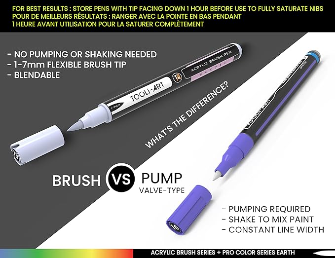 36 Flexible Brush Tip Acrylic Paint Pens Markers Set 1-7mm Line for Rock Painting, Brush Lettering, Scrapbooking, Glass, Mugs, Wood, Metal, Canvas, Fabric, Plastic. Non Toxic Waterbased Quick Drying-DeskLoop Office