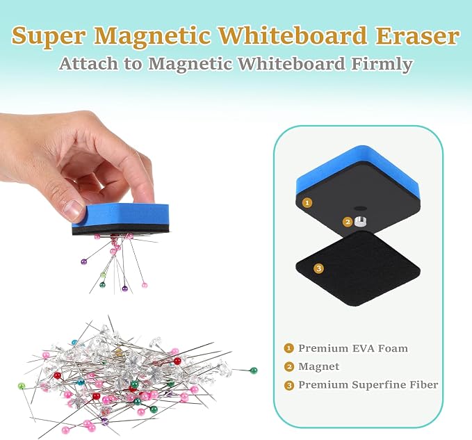 72 Pack Dry Erase Eraser, Magnetic Whiteboard Eraser Bulk, Small White Board - Image 4