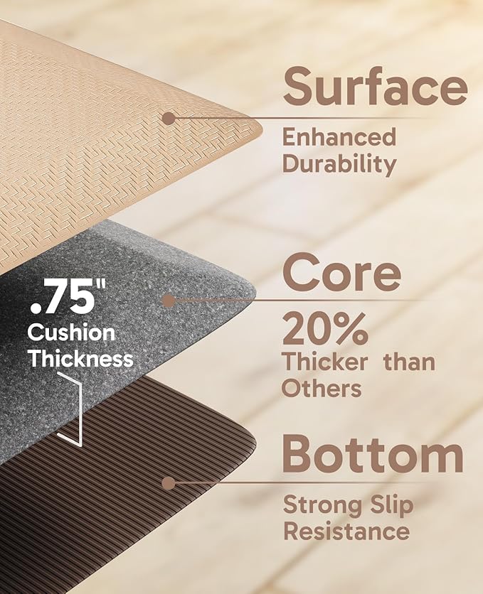 Ophanie Kitchen Mats for Floor, 3/4 inch Thick, Anti Fatigue Cushioned Mat, Kitchen Rugs, Waterproof, Comfort Ergonomic Standing Mat for Office, Home, Sink, 20x32 Beige Non-Slip Ridged Bottom-DeskLoop Office