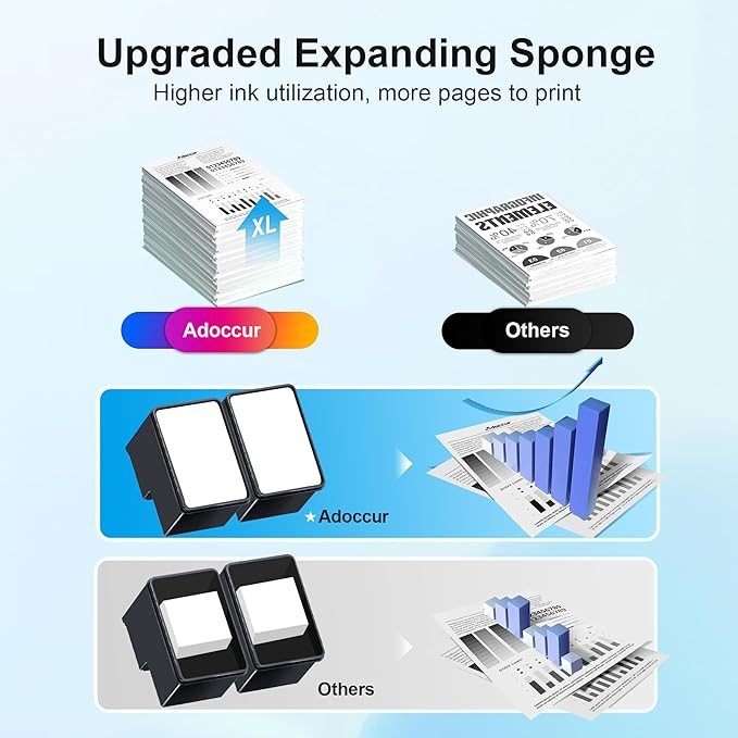 63XL Black Ink Cartridge High-Yield for HP Ink 63 Replacement for HP 63 Black Ink Cartridge Works for HP OfficeJet 3830 4650 5255 5258 5200 Envy 4520 4512 4510 DeskJet 1112 2130 3630 F6U64AN (2 Pack)-DeskLoop Office