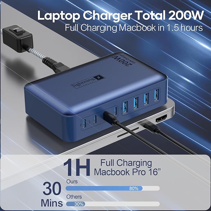 8-Port iPhone Charger Fast Charging 200W with Flat Plug, Braided Power Cord, and On/Off Switch- USB Charging Hub for iPhone, iPad, MacBook and More- 65W C Port Power Adapter for Laptops-DeskLoop Office