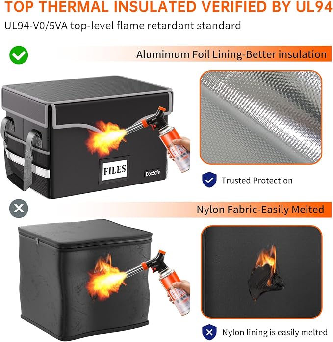 DocSafe 5200°F Fireproof Document Box - Image 6