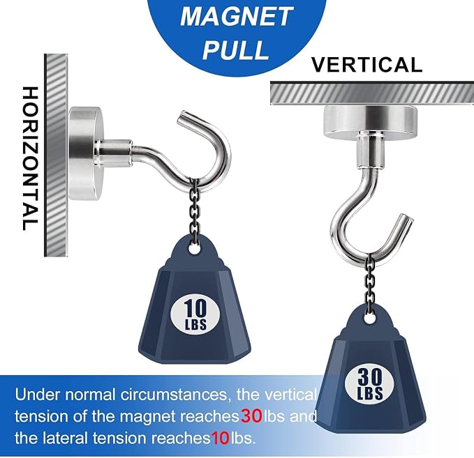 LOVIMAG Magnetic Hooks for Hanging, 30lbs Magnet Hooks for Cruise Ship - Image 4