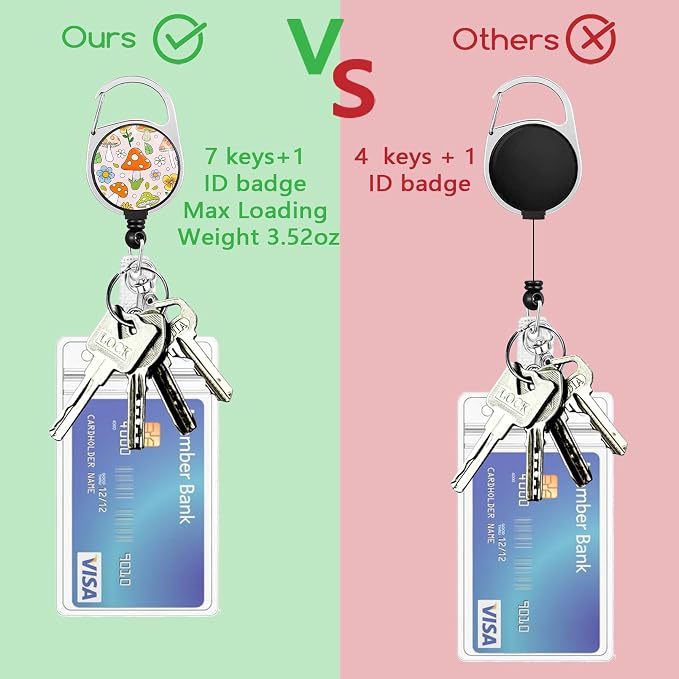 Giancomics Lanyards for Id Badges, Mushroom ID Badge Holder - Image 6