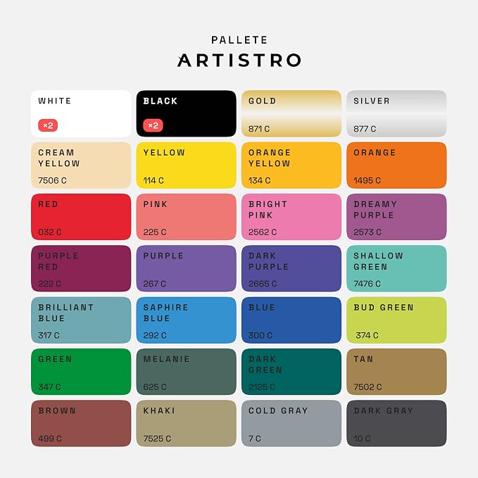 ARTISTRO Acrylic Paint Pens - Image 2