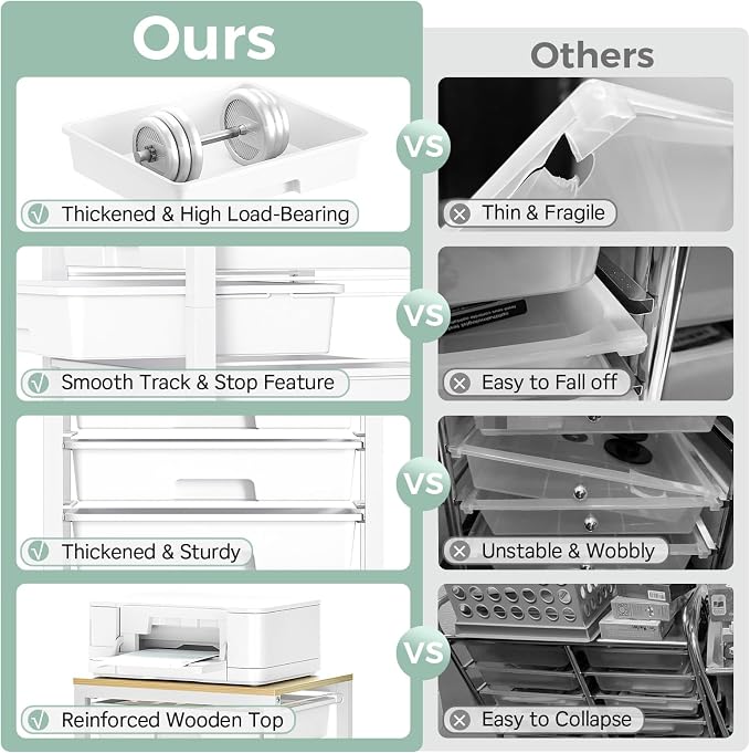 SYKIARIOL Rolling Storage Utility Cart - Image 4