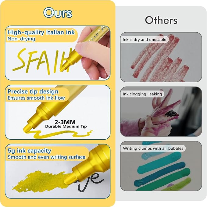 SFAIH Paint Markers - Image 8