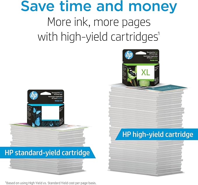 HP 976Y | PageWide Cartridge | XXL Cyan | L0R05A-DeskLoop Office