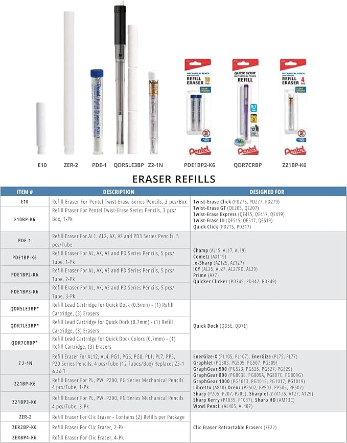 Pentel Mechanical Pencil Eraser Refills, 20 Erasers - Image 3